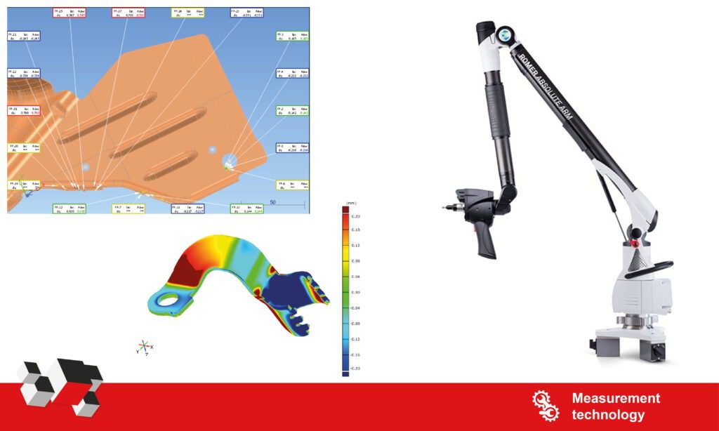 measurement technology1